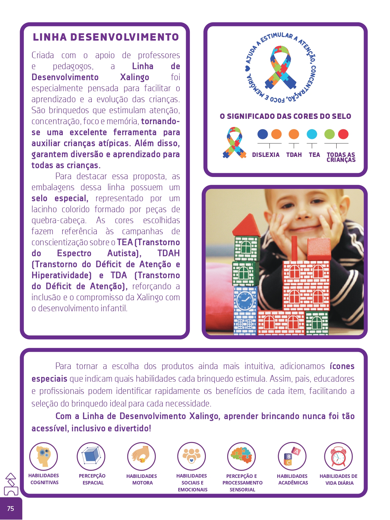 Educ p0002