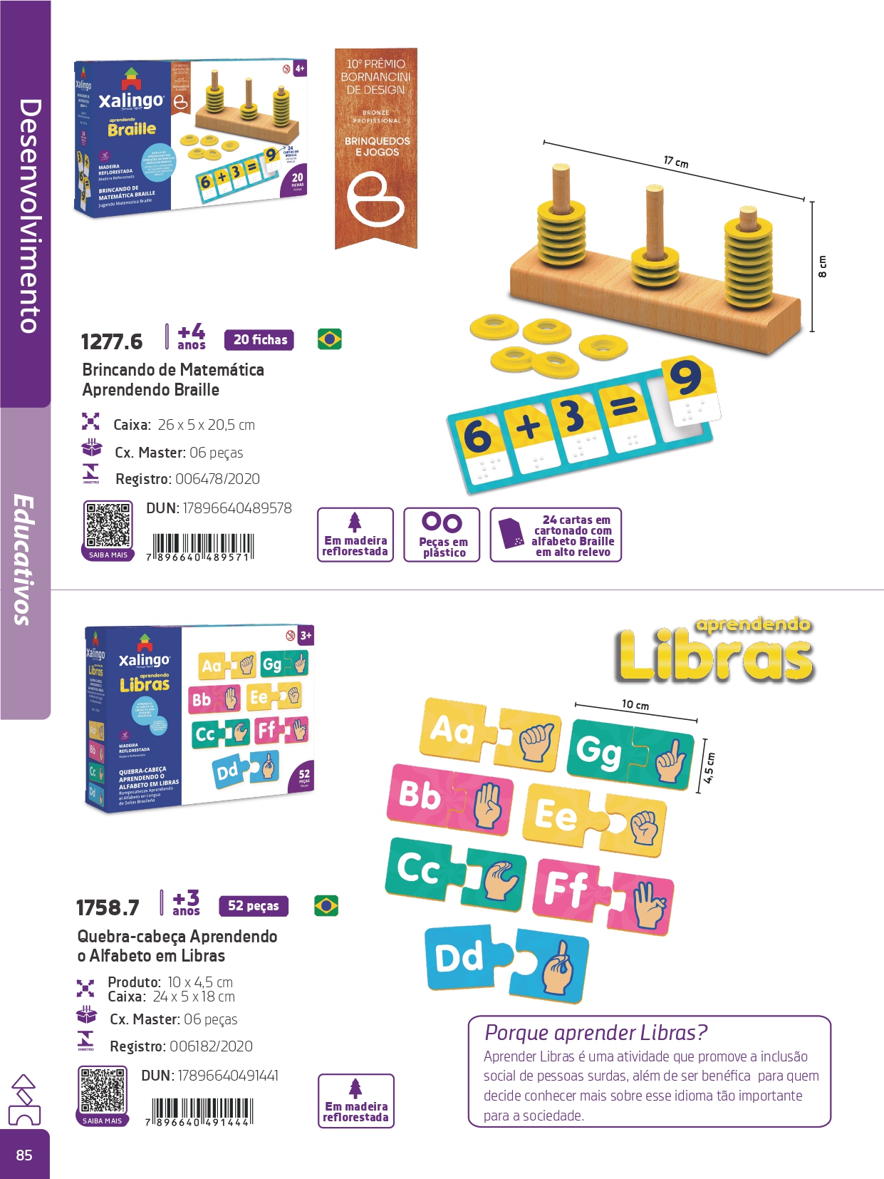 Educ p0012