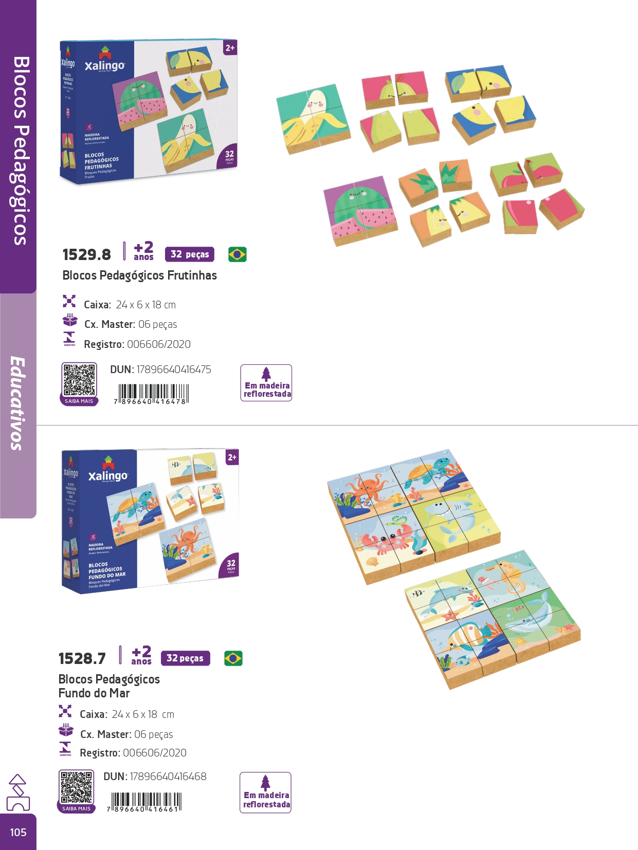 Educ p0032