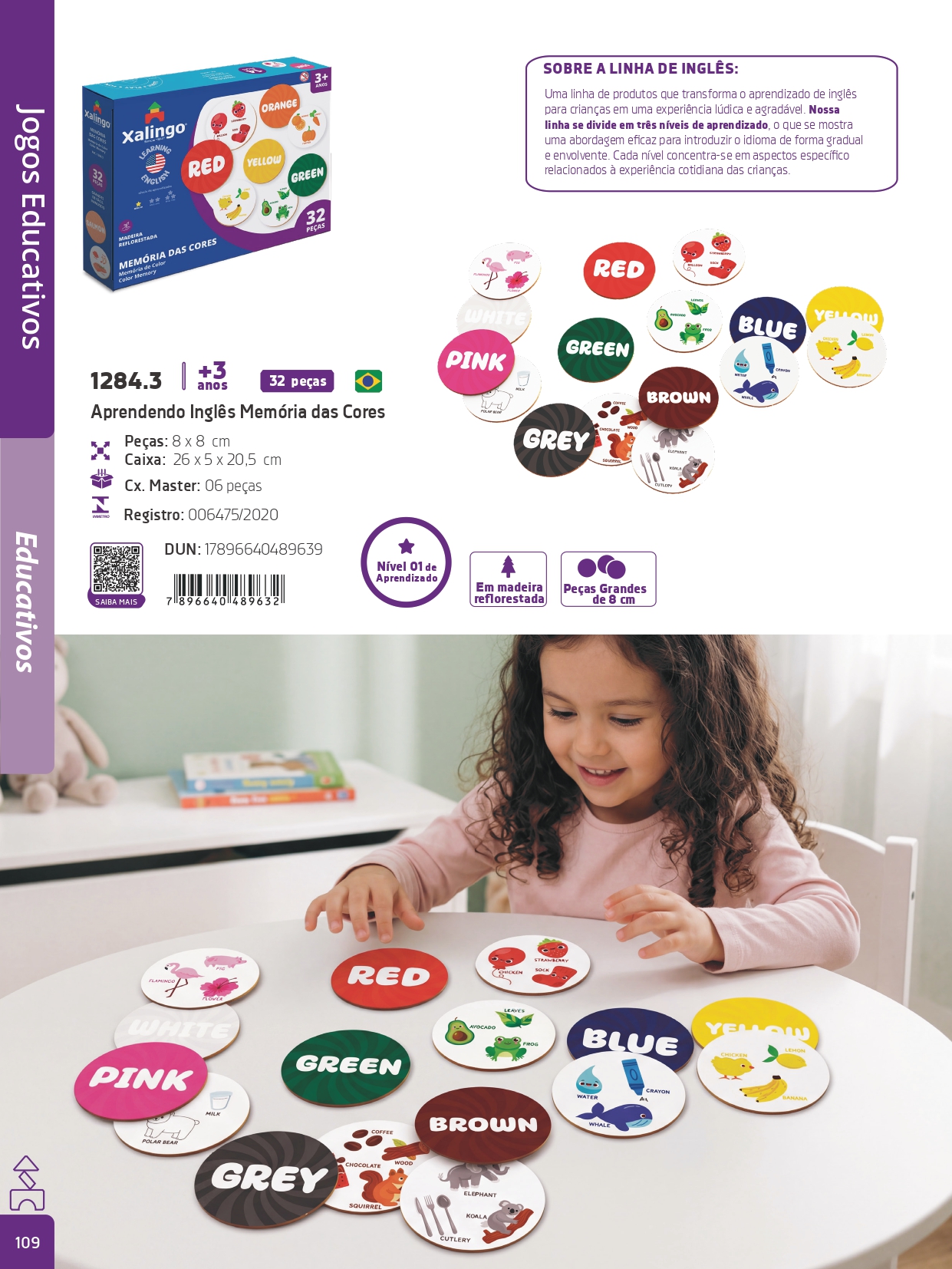Educ p0036