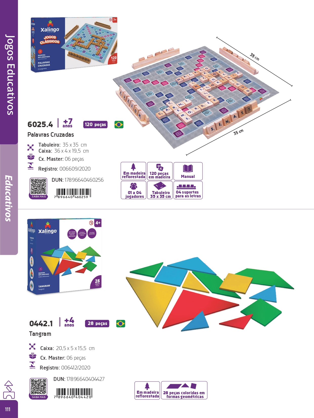 Educ p0038